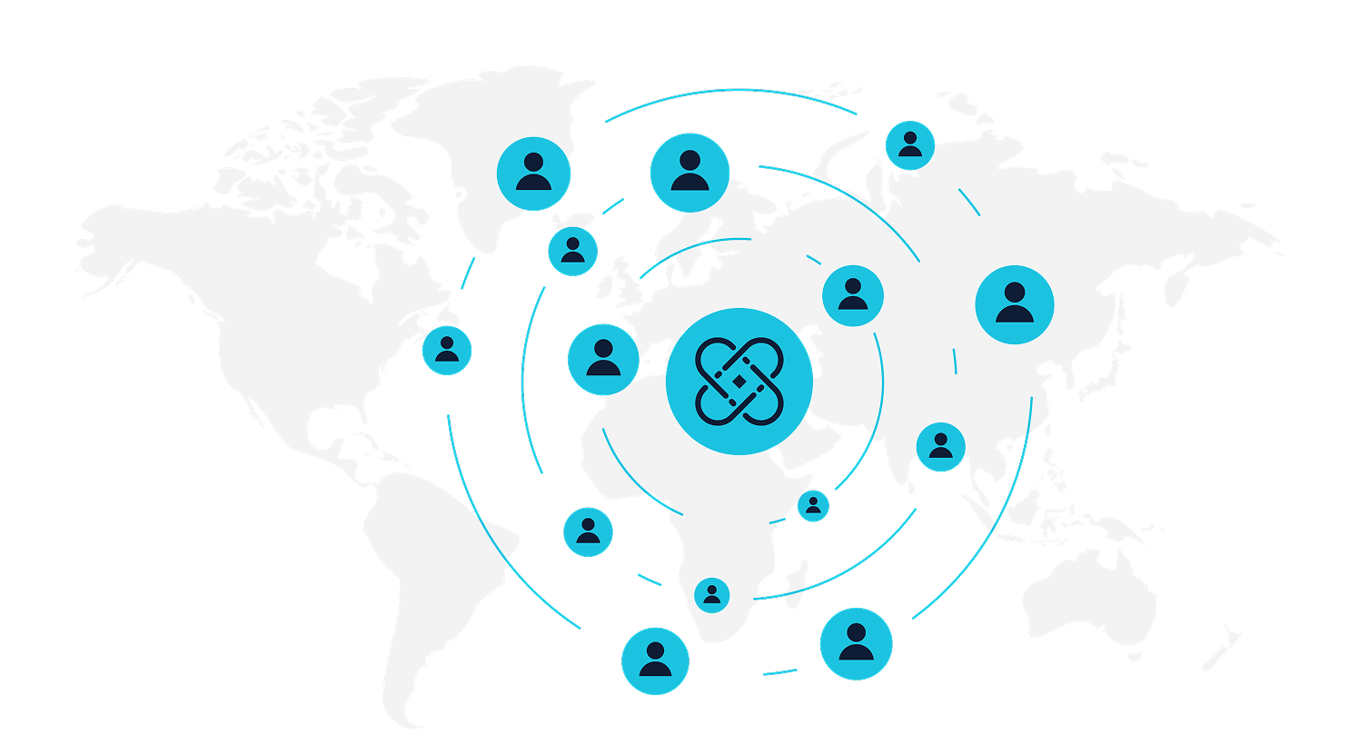 Cyber defence and technology